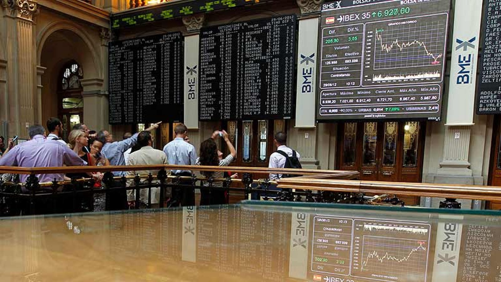 El Ibex-35 se dispara el 5,66%, la mayor alza desde mayo de 2010