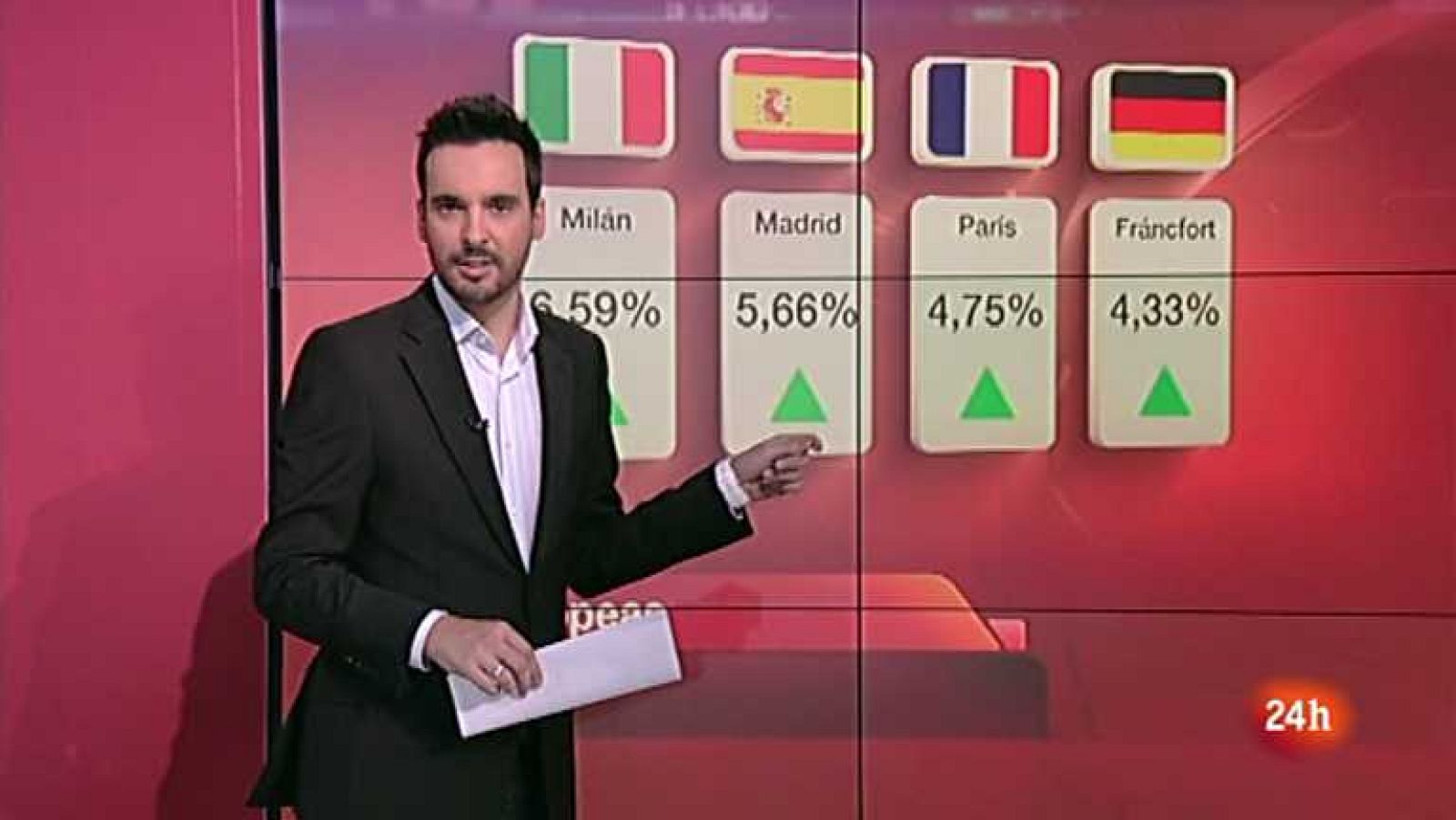 La noche en 24 horas - 29/06/12 - Ver ahora