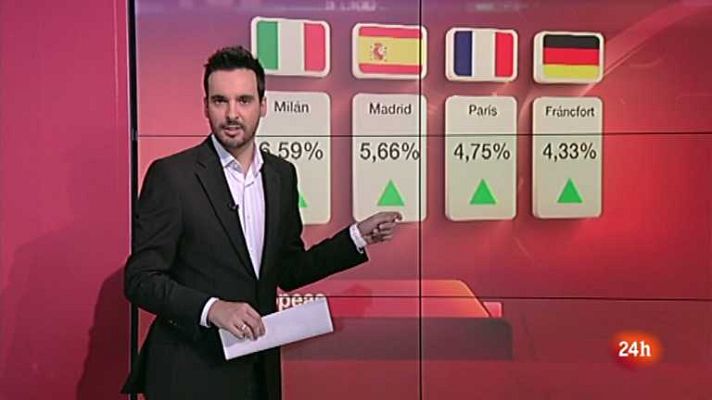 La noche en 24h - La noche en 24 horas - 29/06/12