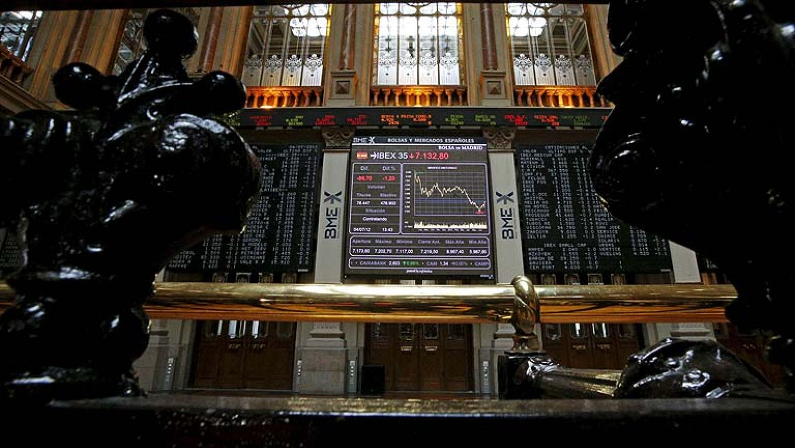 Repunta la presión sobre la deuda española hasta el 6,4% - La tarde en 24h | Ver