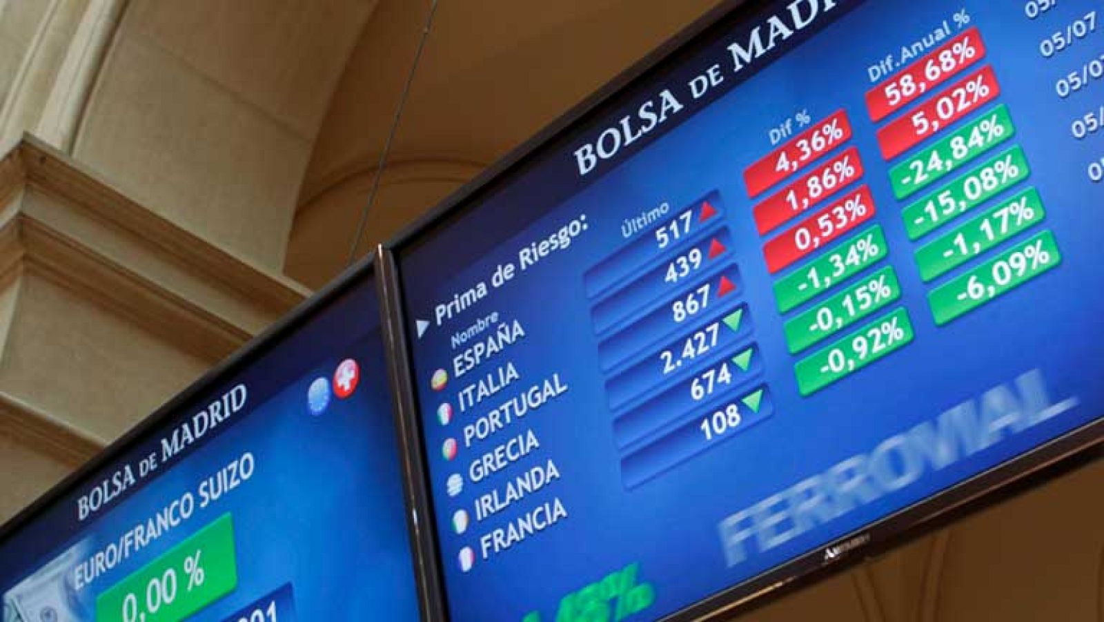 Telediario 2 en cuatro minutos - 05/07/12