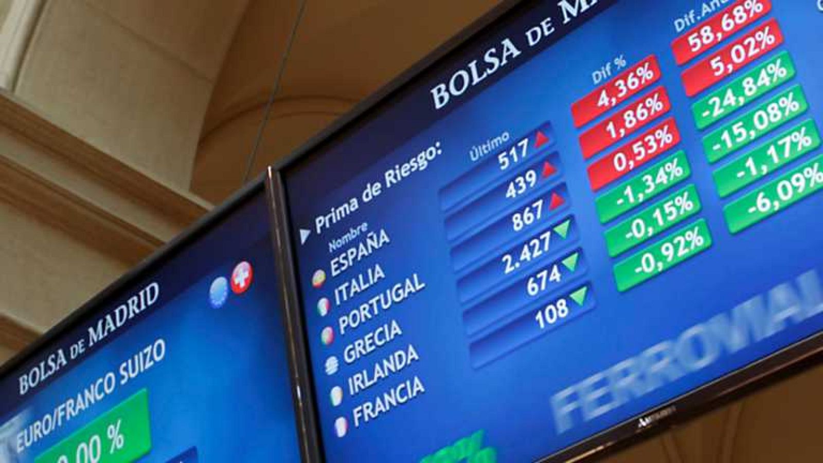 Telediario - 21 horas - 05/07/12 - Ver ahora