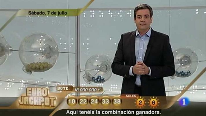 Sorteos ONCE - Sorteo ONCE - 07/07/12