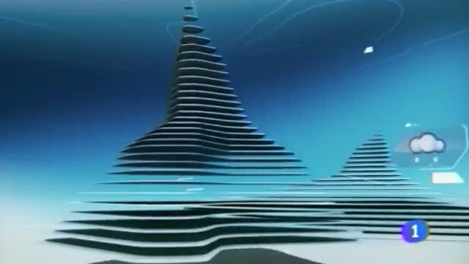 El tiempo en el País Vasco - 09/07/12 | Ver