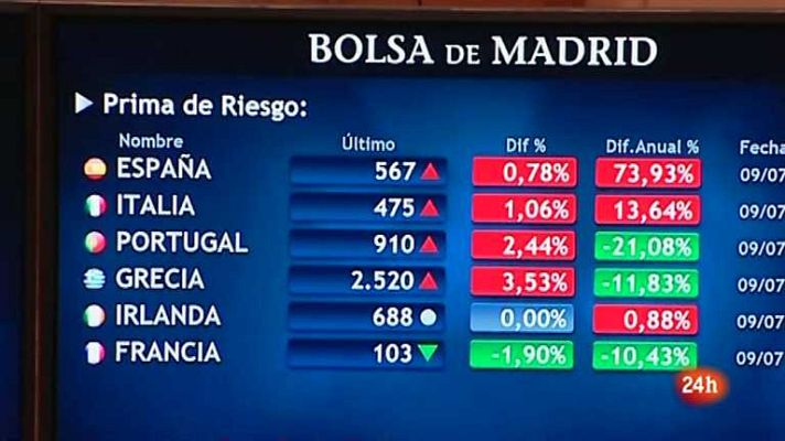 La tarde en 24h - Primera hora - 09/07/12