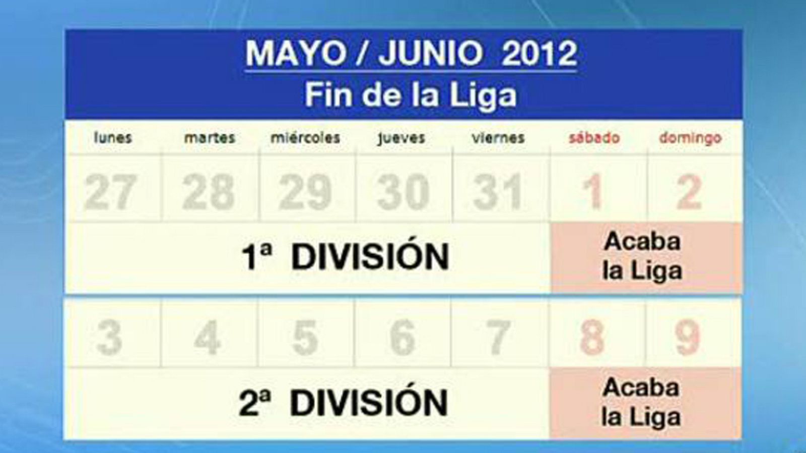 El calendario de la Liga se sortea hoy