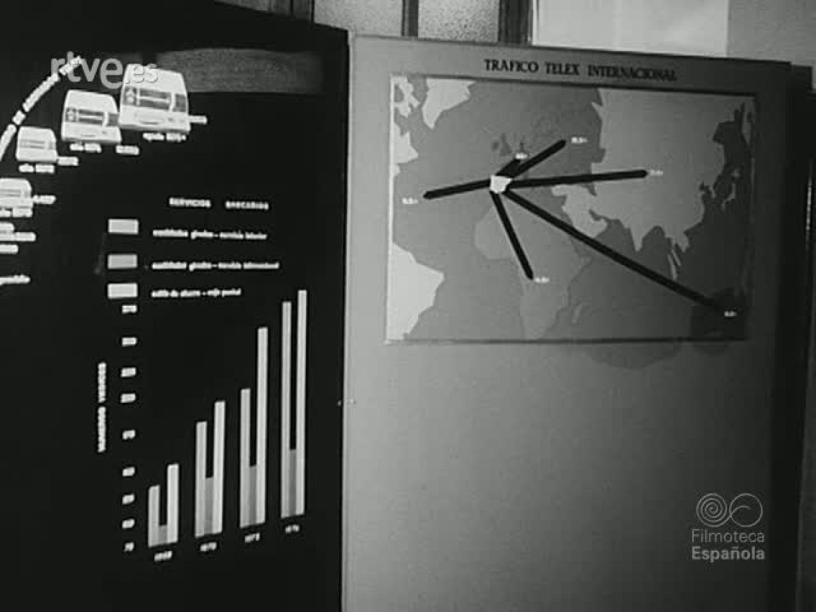 NOT N 1681 A - NO-DO | Ver