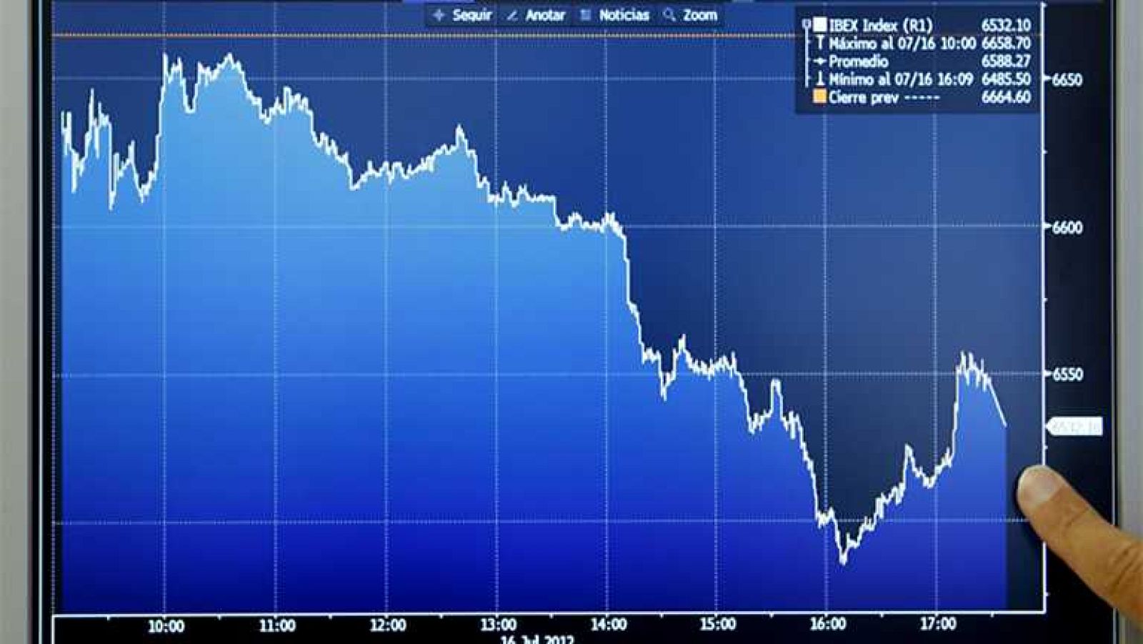 Telediario - 21 horas - 16/07/12 - Ver ahora