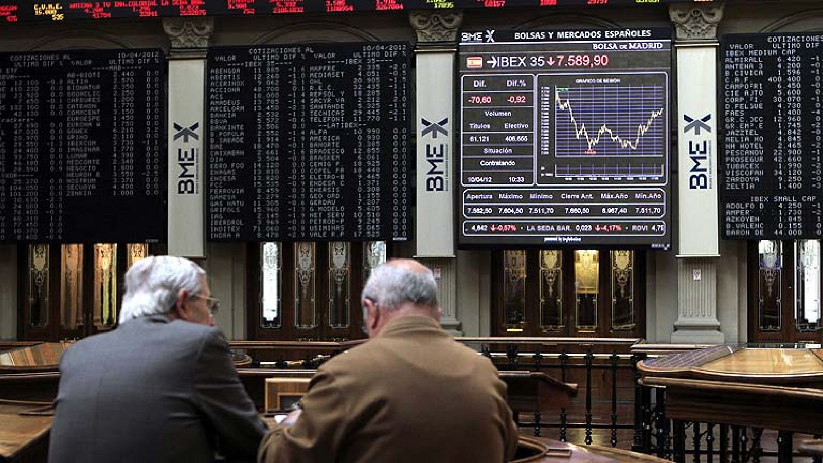 La rentabilidad de la deuda se dispara hasta el 7,20% y la prima supera los 600 puntos | Ver