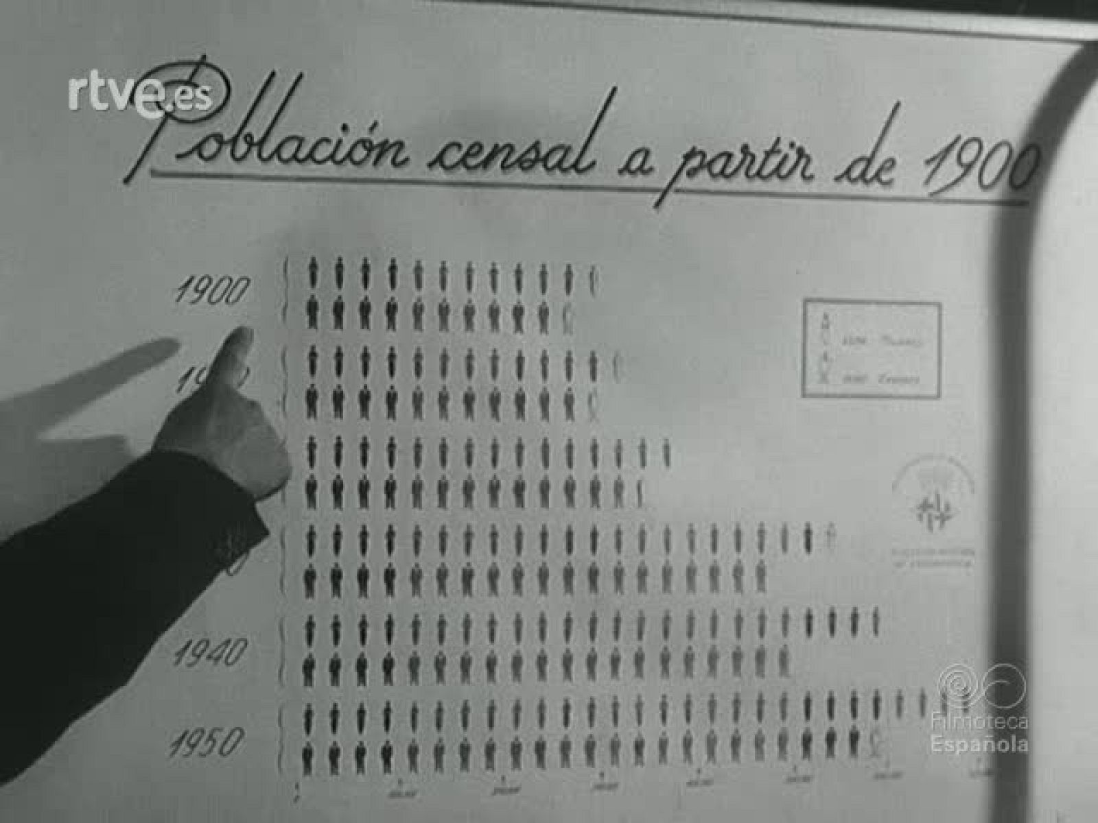 NOT N 631 B - NODO | Ver