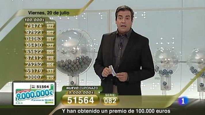 Sorteos ONCE - Sorteo ONCE - 20/07/12