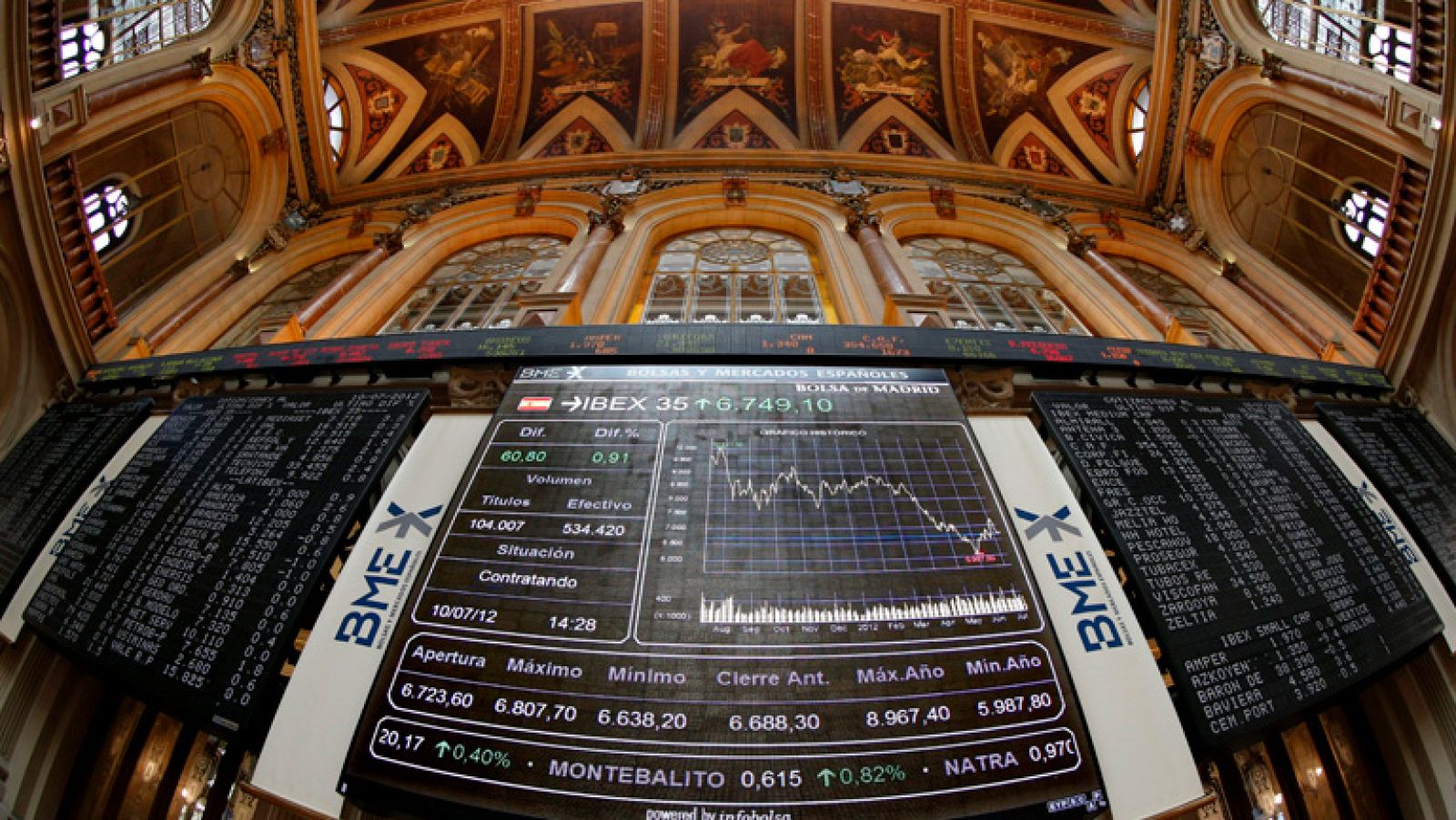 La presión sobre la deuda no cede y se multiplican las voces que piden una intervención al BCE