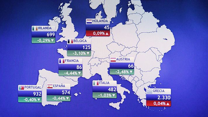 Informativo 24h - Moody's deja la deuda de Alemania, Holanda y Luxemburgo en perspectiva negativa