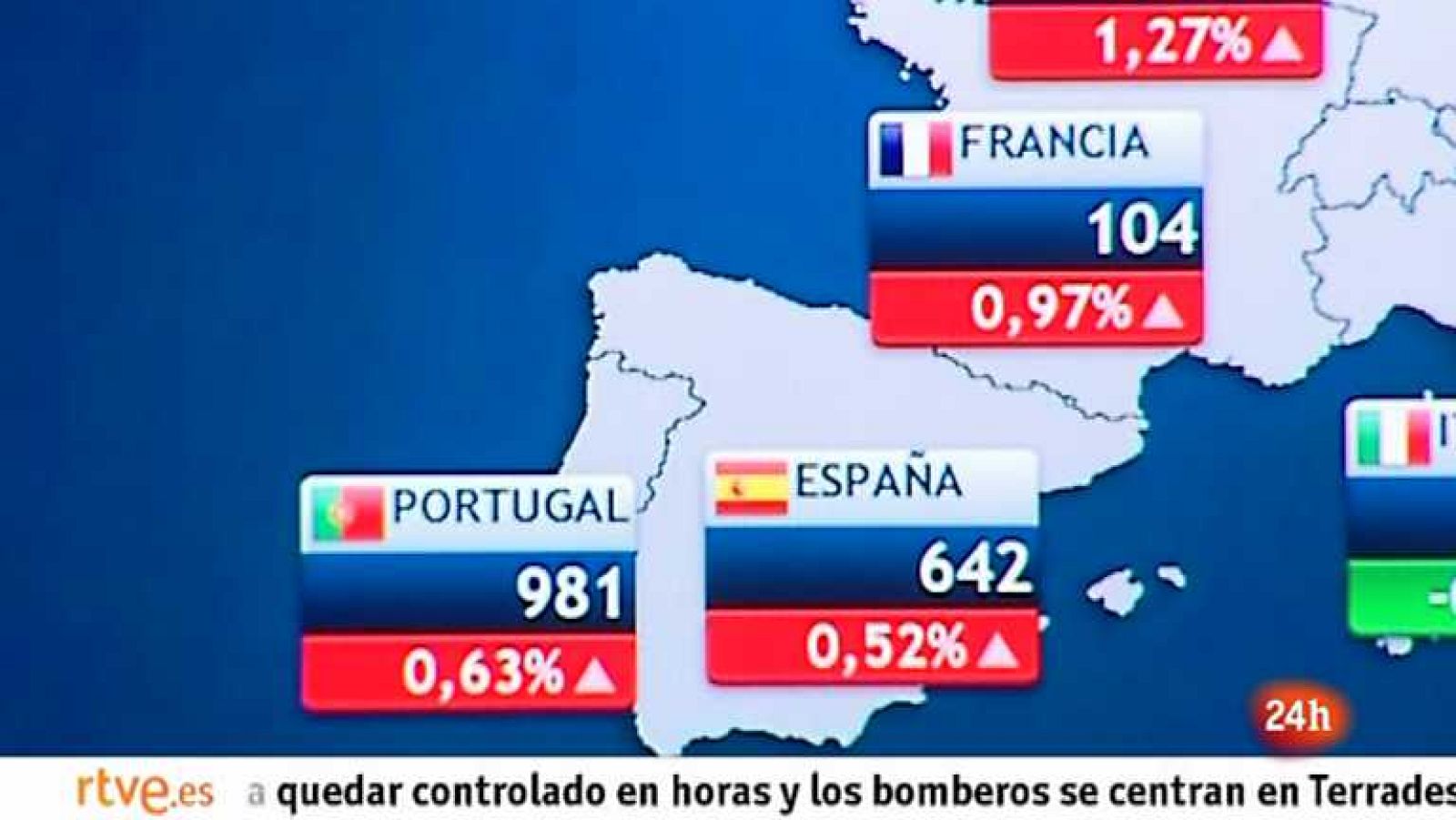 La tarde en 24 horas - Tercera hora - 25/07/12 - Ver ahora