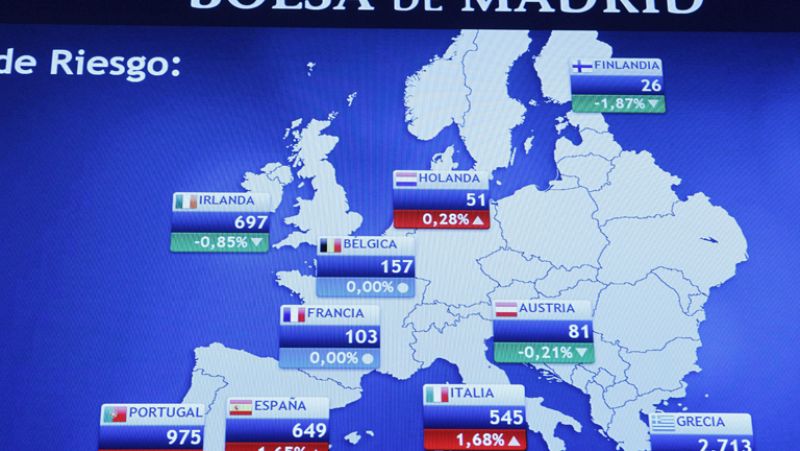 La bolsa sube con fuerza y el Ibex 35 supera los 6.000 puntos