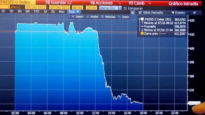 Telediario 1 - Telediario 2 en 4' - 26/07/12