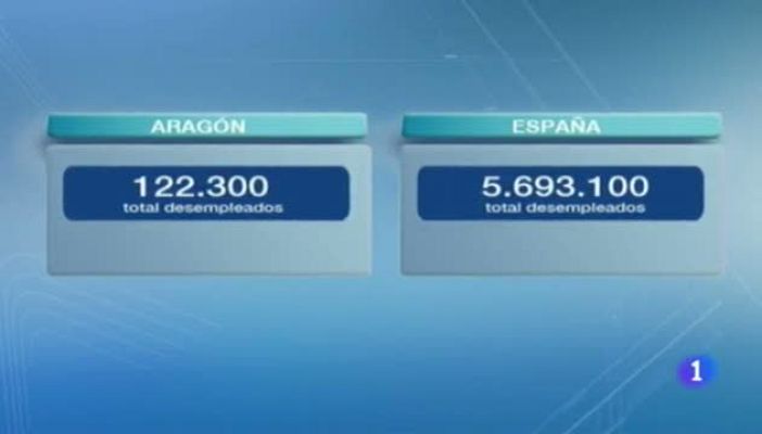 Noticias Aragón - Noticias Aragón - 27/07/12