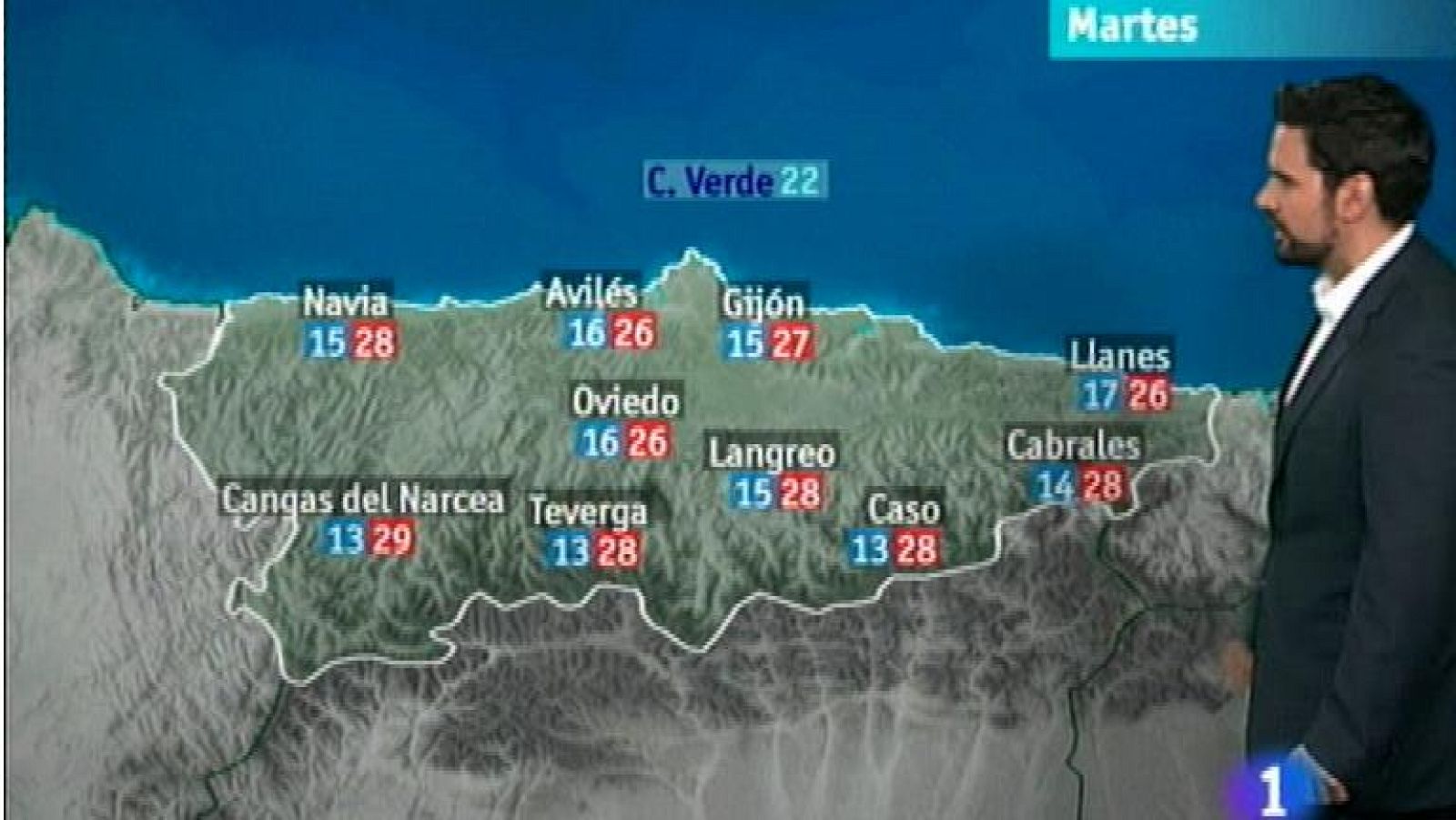 El tiempo en Asturias - 30/07/12 | Ver