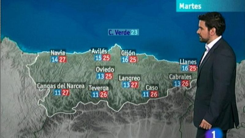 El tiempo en Asturias - 06/08/12 | Ver