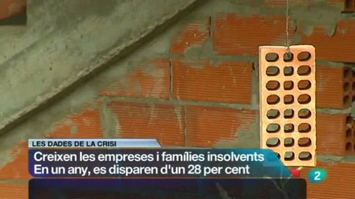 L'Informatiu - L'informatiu vespre - 6/08/2012