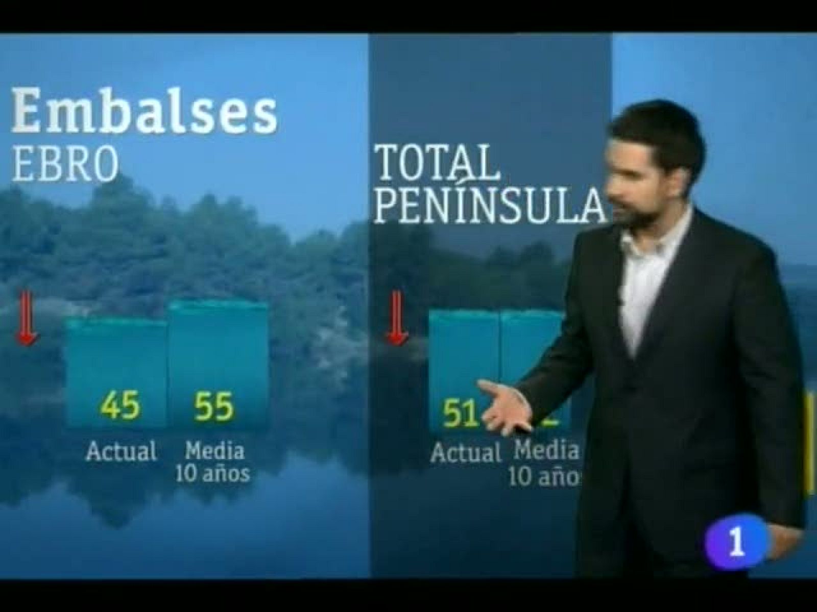 El Tiempo en la Comunidad de Navarra - 16/08/12 | Ver
