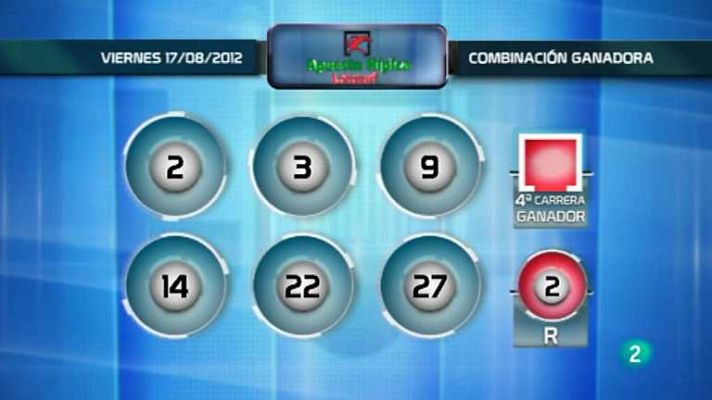 Loterías - La suerte en tus manos - 17/08/12