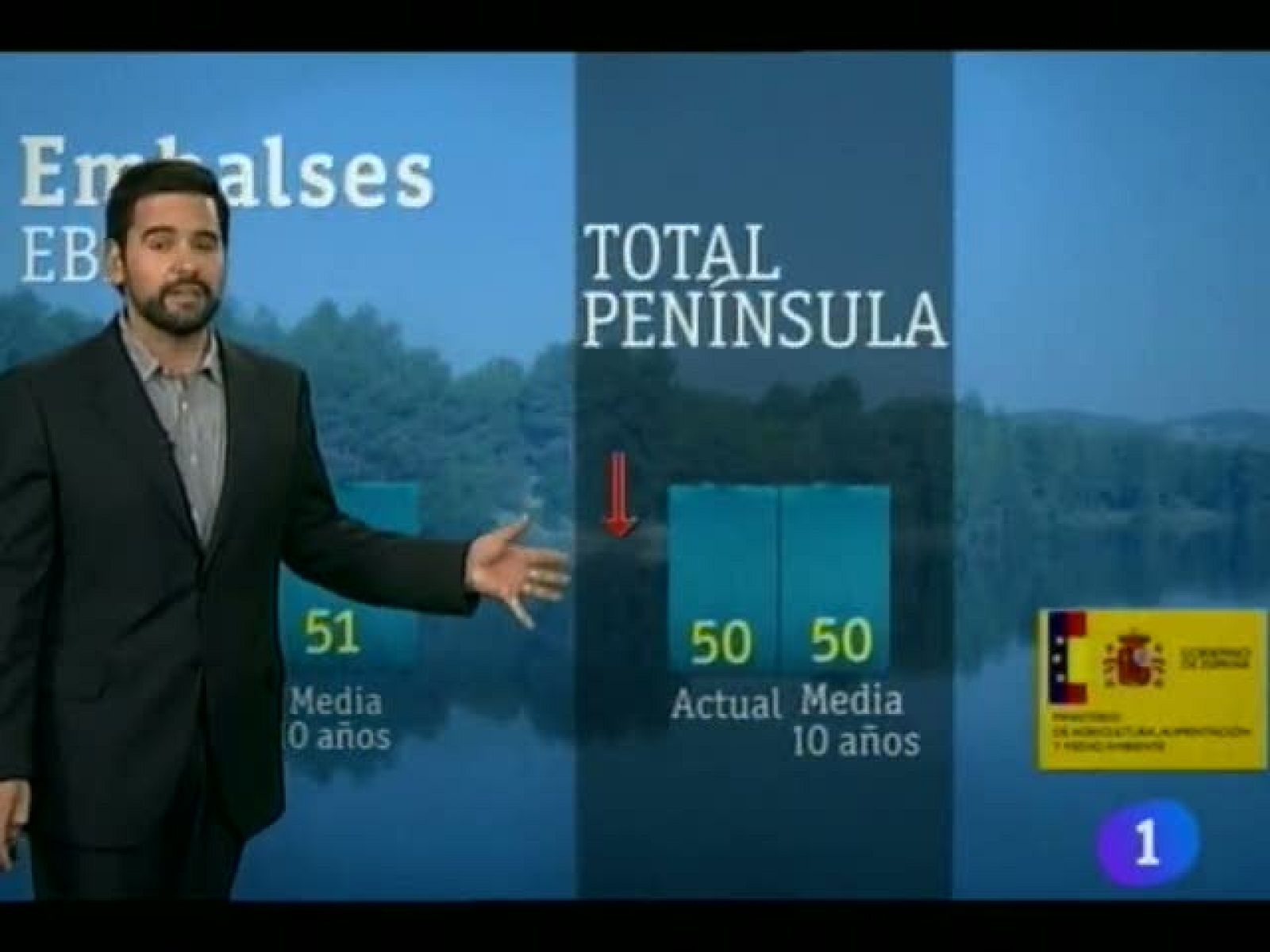 El Tiempo en la Comunidad de Navarra - 22/08/12 | Ver