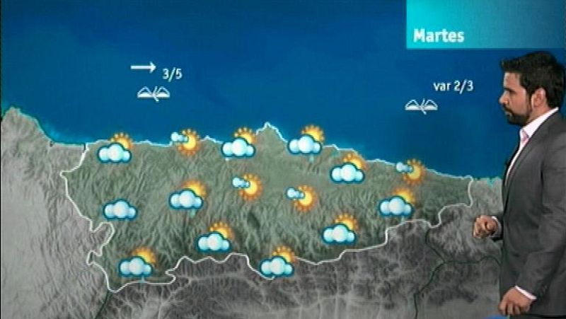 El tiempo en Asturias - 27/08/12 | Ver