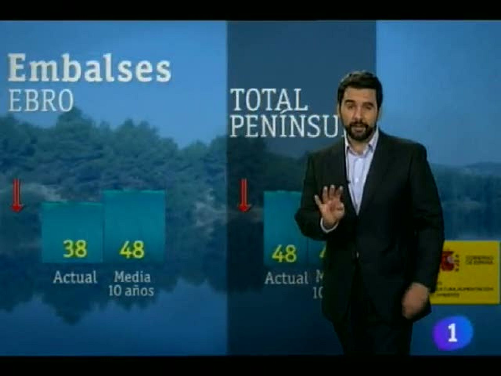 El Tiempo en la Comunidad de Navarra - 29/08/12 | Ver