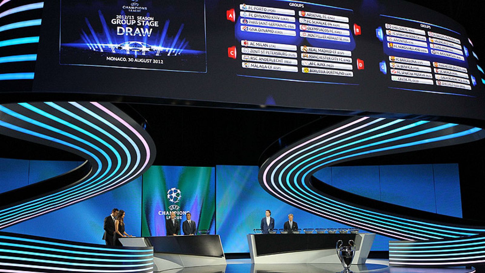 El sorteo de la Champions, íntegro