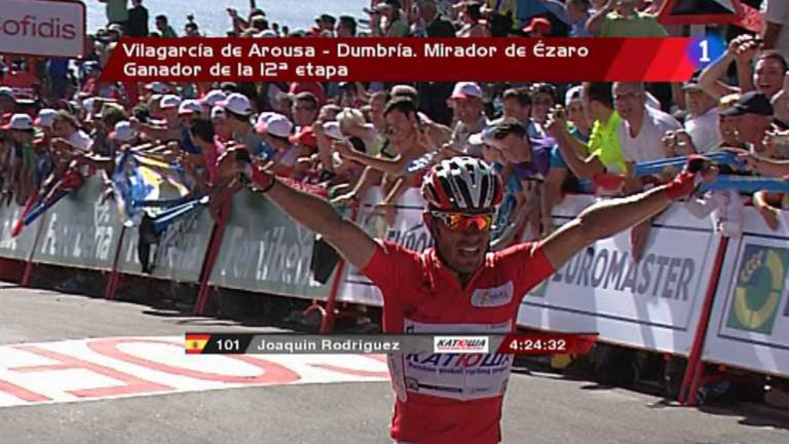 Vuelta ciclista a España 2012 - 12ª etapa: Vilagarcía de Arousa-Dumbia. Mirador de Ezaro - Ver ahora