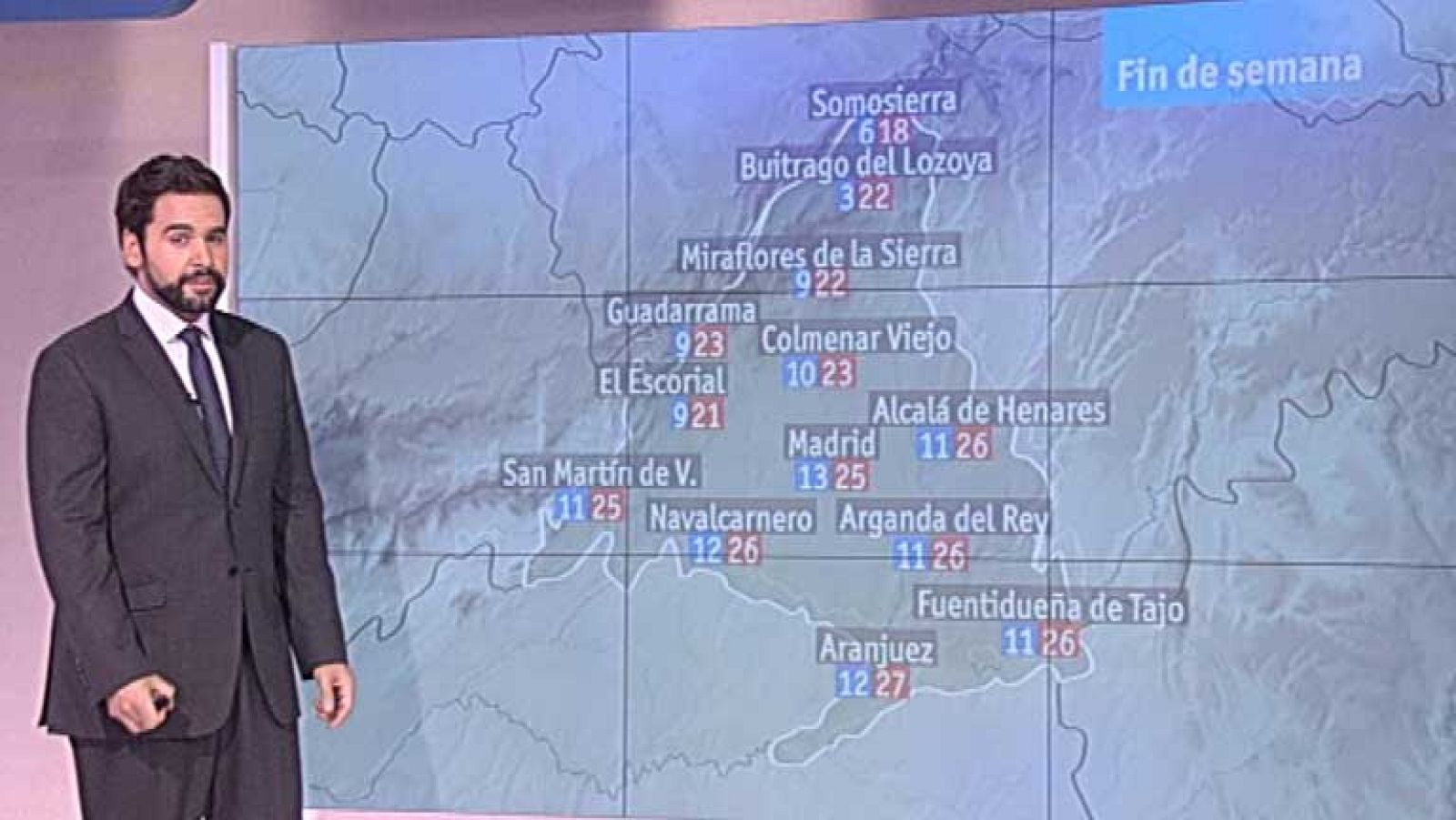 El tiempo en la Comunidad de Madrid - 31/08/12