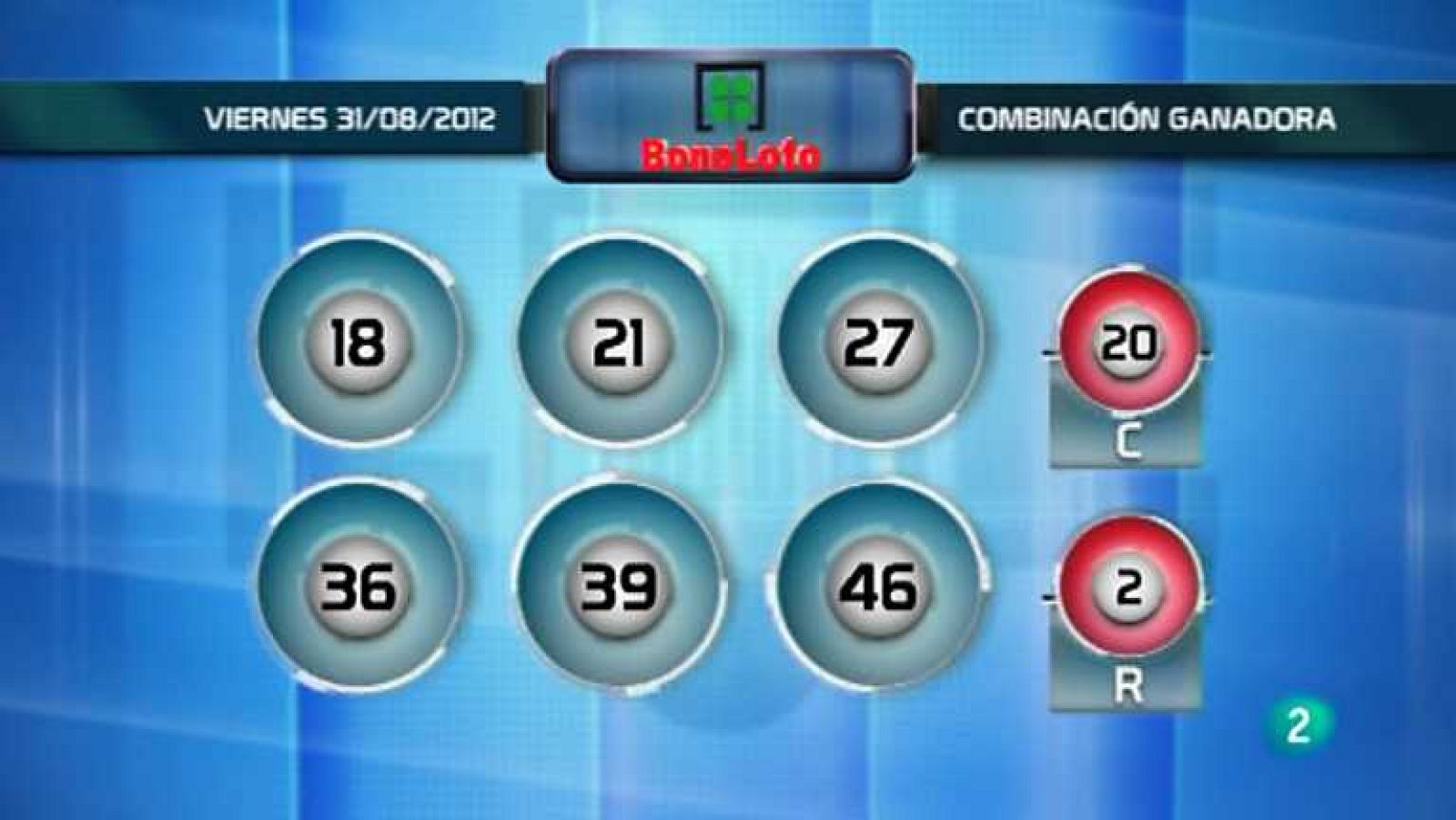 La suerte en tus manos - 31/08/12 - Ver ahora