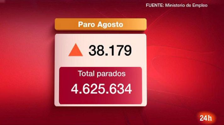 Informativo 24h - El paro sube en 38.179 personas en agosto hasta 4.625.634
