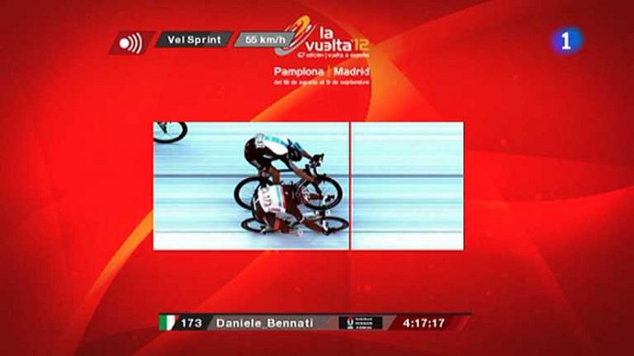 Vuelta ciclista a España - 18ª etapa