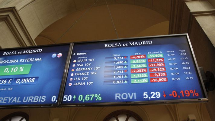 La tarde en 24h - La prima de riesgo se desploma