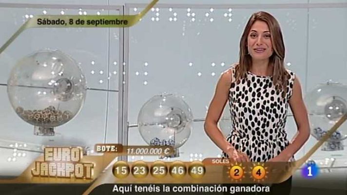 Sorteos ONCE - Sorteo ONCE - 08/09/12