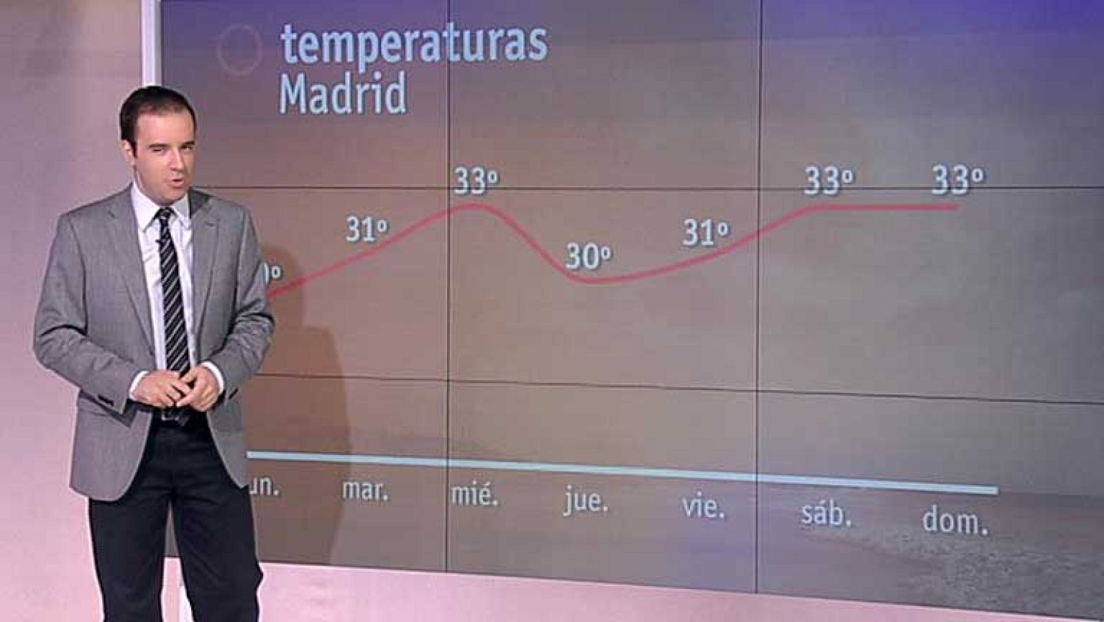 El tiempo en la Comunidad de Madrid - 10/09/12