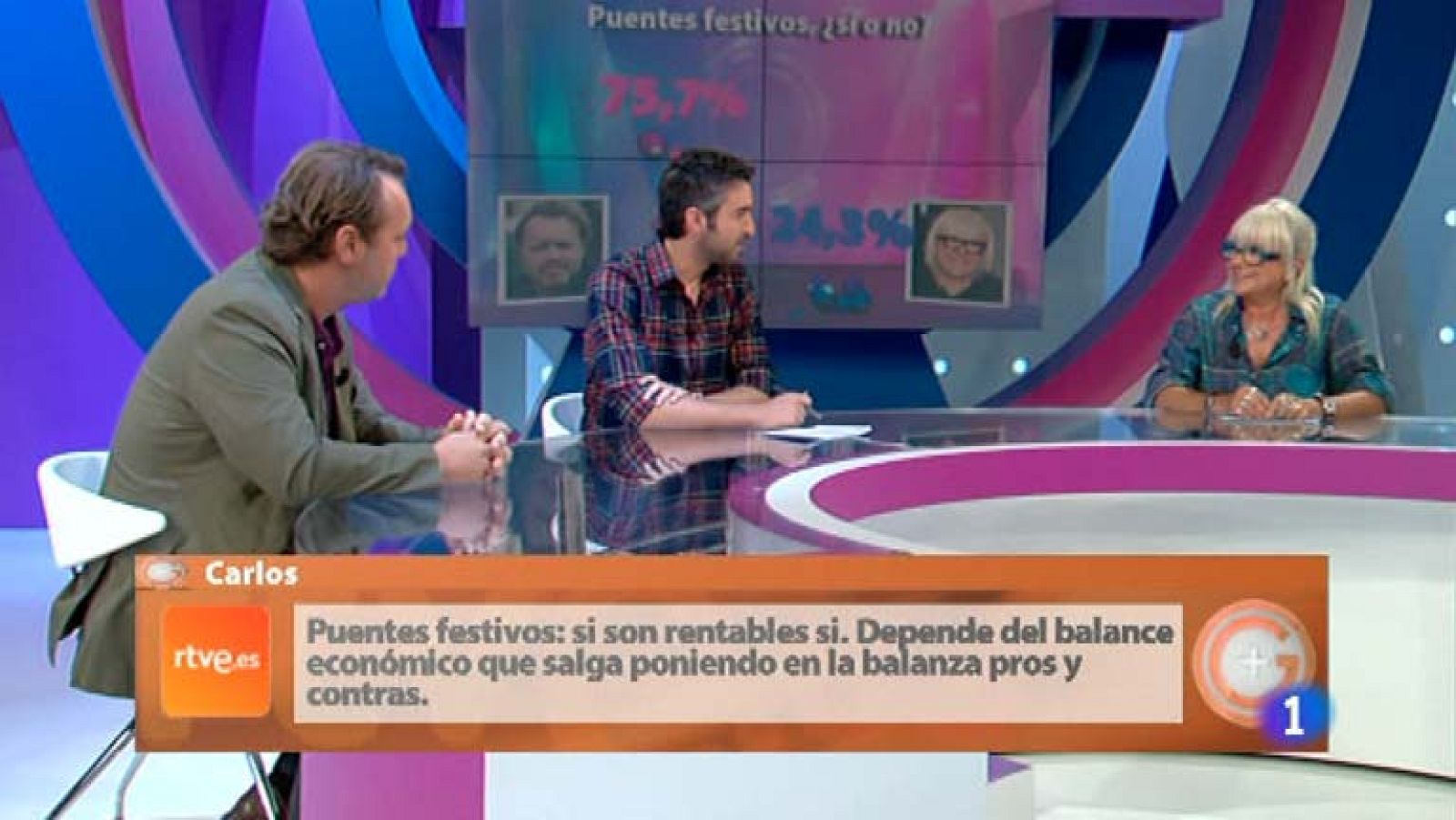 Más Gente - ¿Festivos pegados a los lunes sí o no?