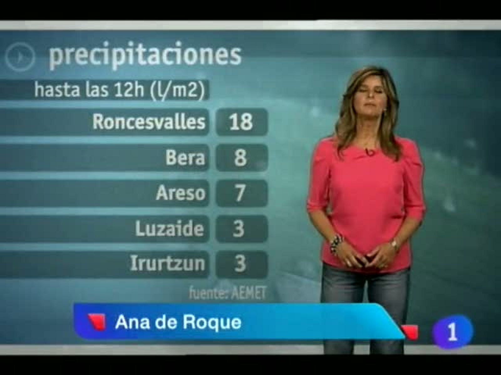 El Tiempo en la Comunidad de Navarra - 13/09/12 | Ver