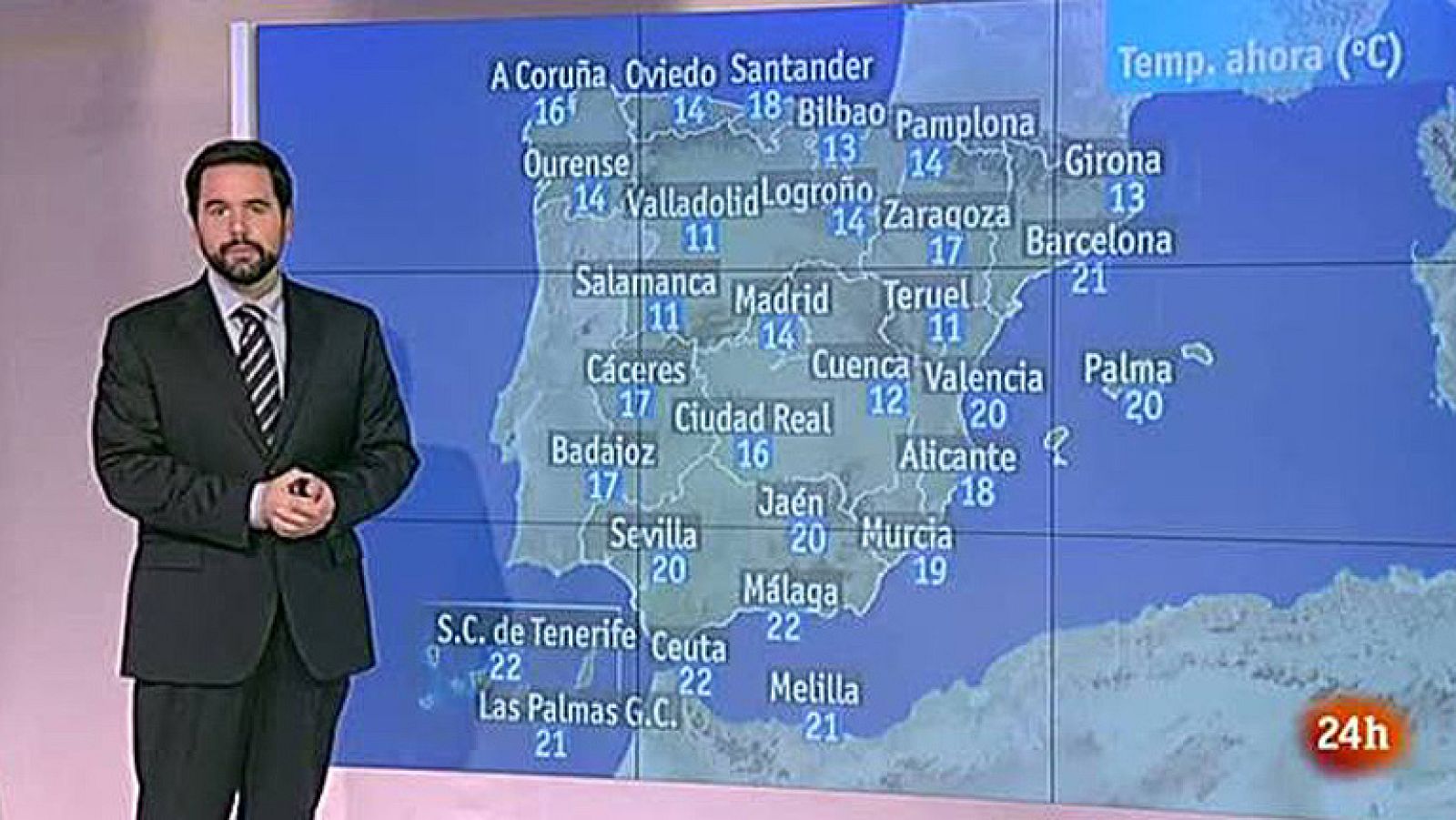 Fin de semana soleado - El tiempo | Ver