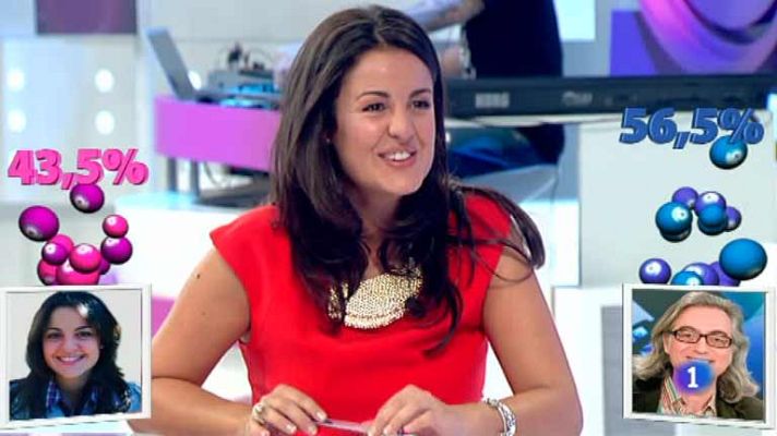 +Gente - La juventud española ¿Perdida?