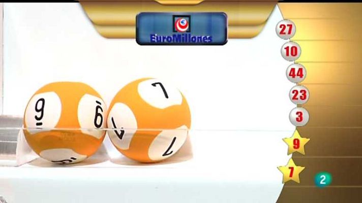 Loterías - La suerte en tus manos - 14/09/12