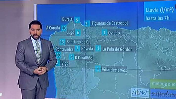 El tiempo - Lluvias en Galicia y viento en noroeste peninsular y el Mediterráneo