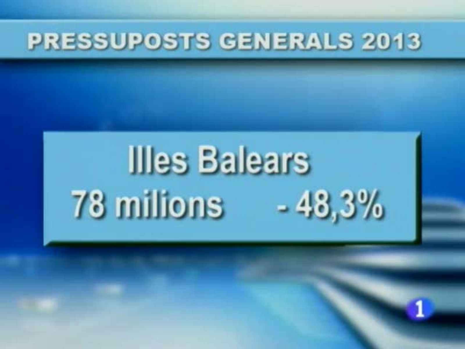 Informatiu Balear - 01/10/12 | Ver