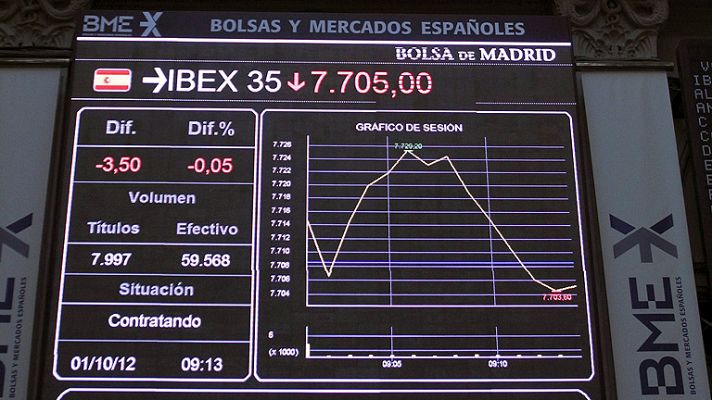 Telediario 1 - El Gobierno, listo para el rescate