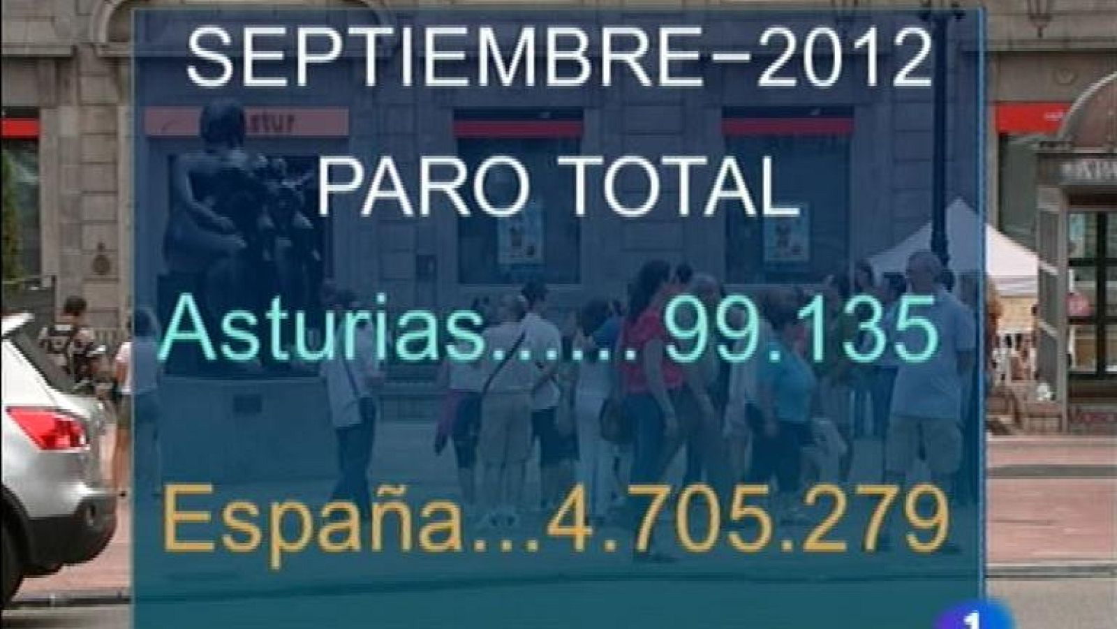 Panorama Regional 2 - 02/10/12 | Ver