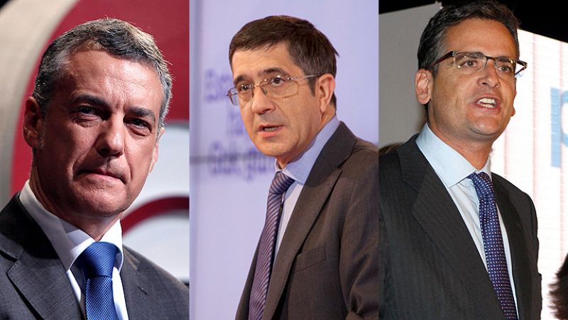 La crisis y el debate soberanista centran el arranque de la campaña de las elecciones vascas | Ver