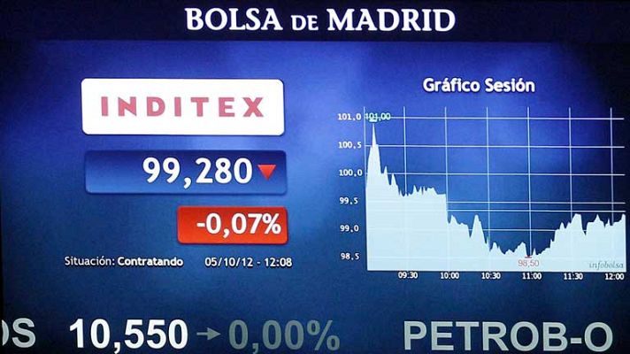 Telediario 1 - Inditex y el Ibex 35