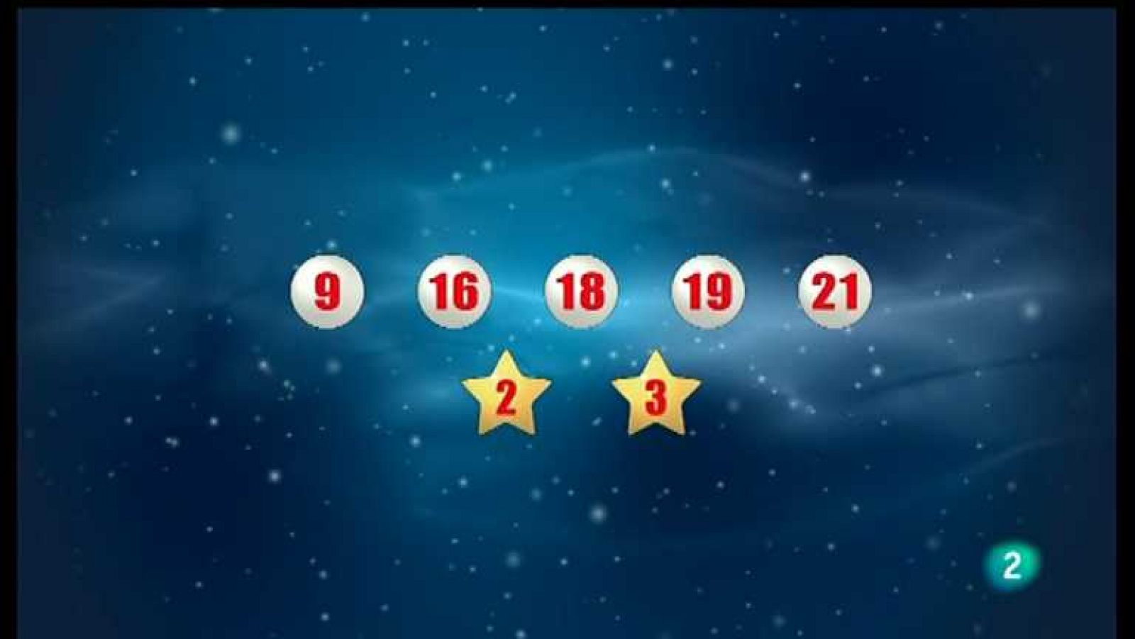 La suerte en tus manos - 05/10/12 - Ver ahora